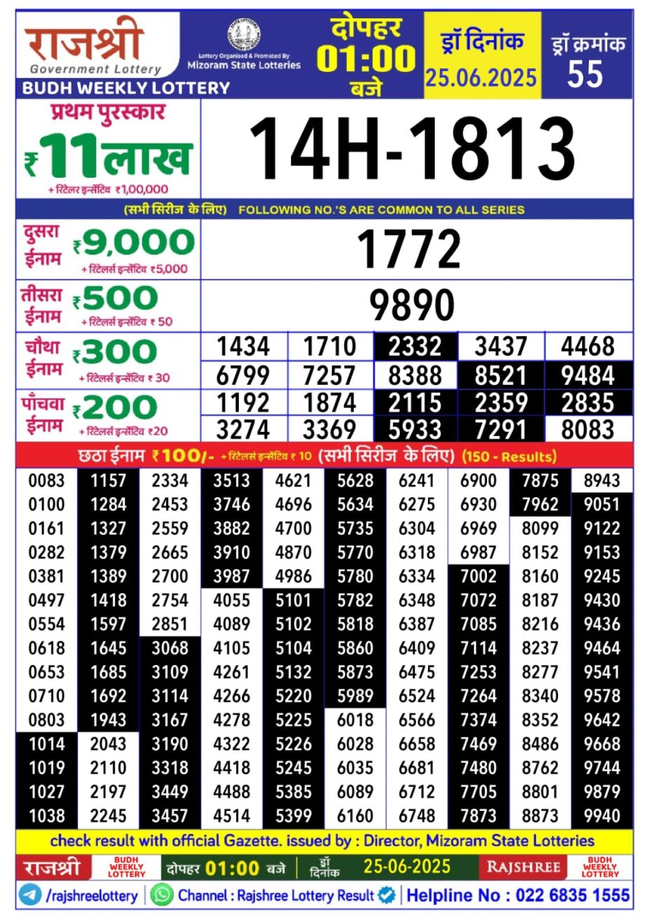 Dear Lottery Chart 2024