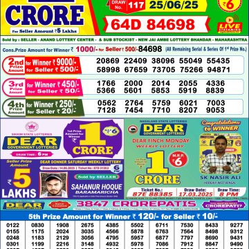 Dear Lottery Chart 2024