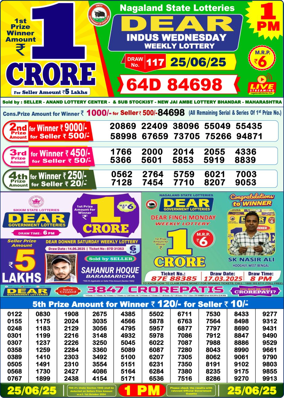 Dear Lottery Chart 2024