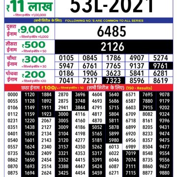 Dear Lottery Chart 2024