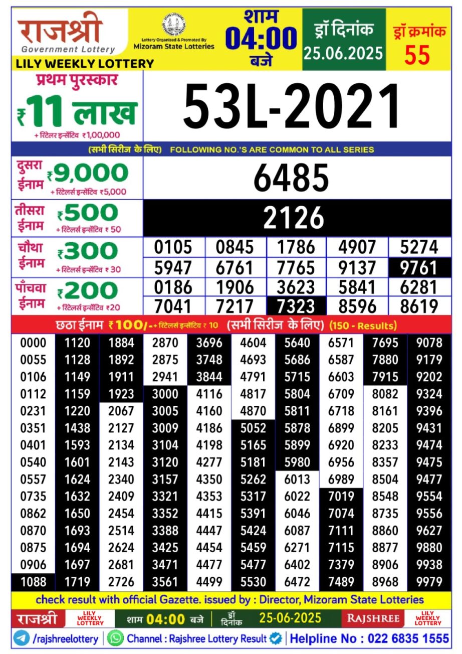 Dear Lottery Chart 2024
