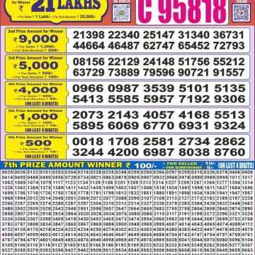 Dear Lottery Chart 2024