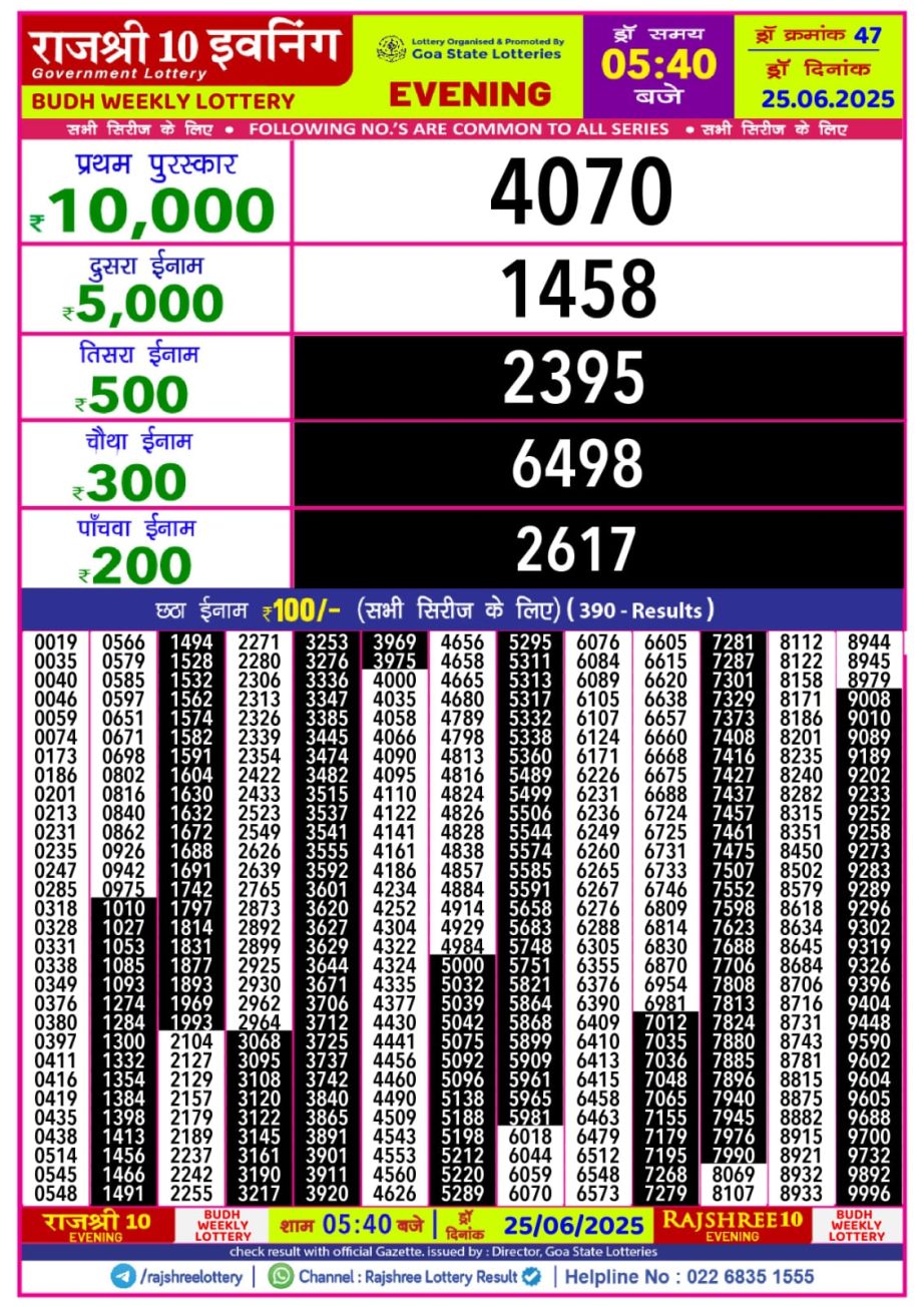 Dear Lottery Chart 2024