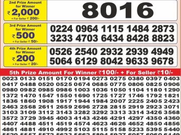 Dear Lottery Chart 2024