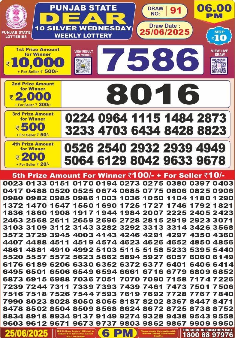 Dear Lottery Chart 2024