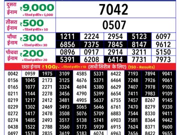 Dear Lottery Chart 2024