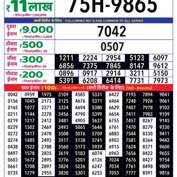 Dear Lottery Chart 2024