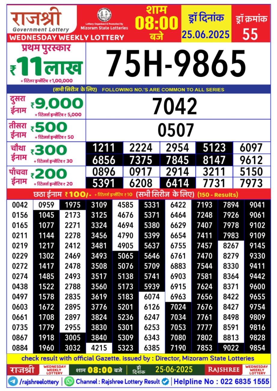 Dear Lottery Chart 2024