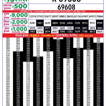 Dear Lottery Chart 2024