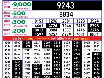 Dear Lottery Chart 2024