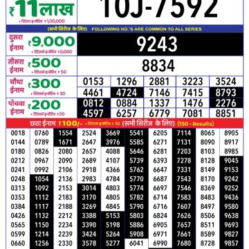 Dear Lottery Chart 2024