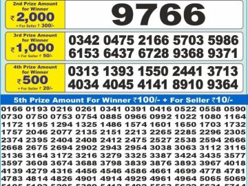 Dear Lottery Chart 2024