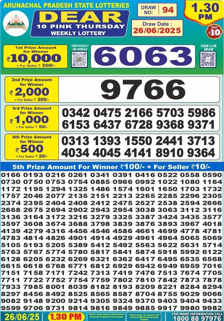 Dear Lottery Chart 2024