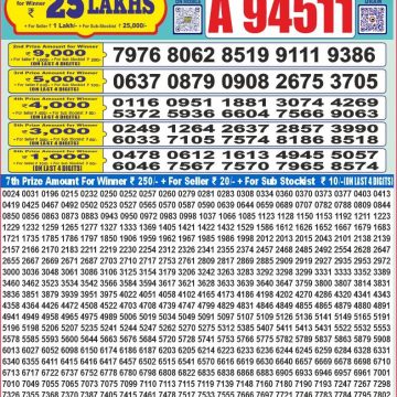 Dear Lottery Chart 2024