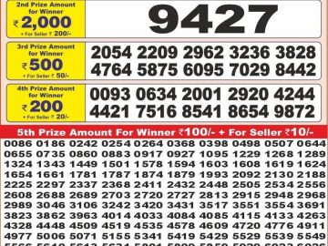 Dear Lottery Chart 2024