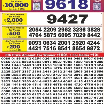 Dear Lottery Chart 2024