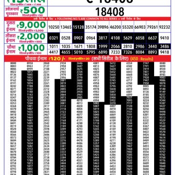 Dear Lottery Chart 2024