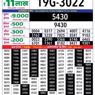 Dear Lottery Chart 2024