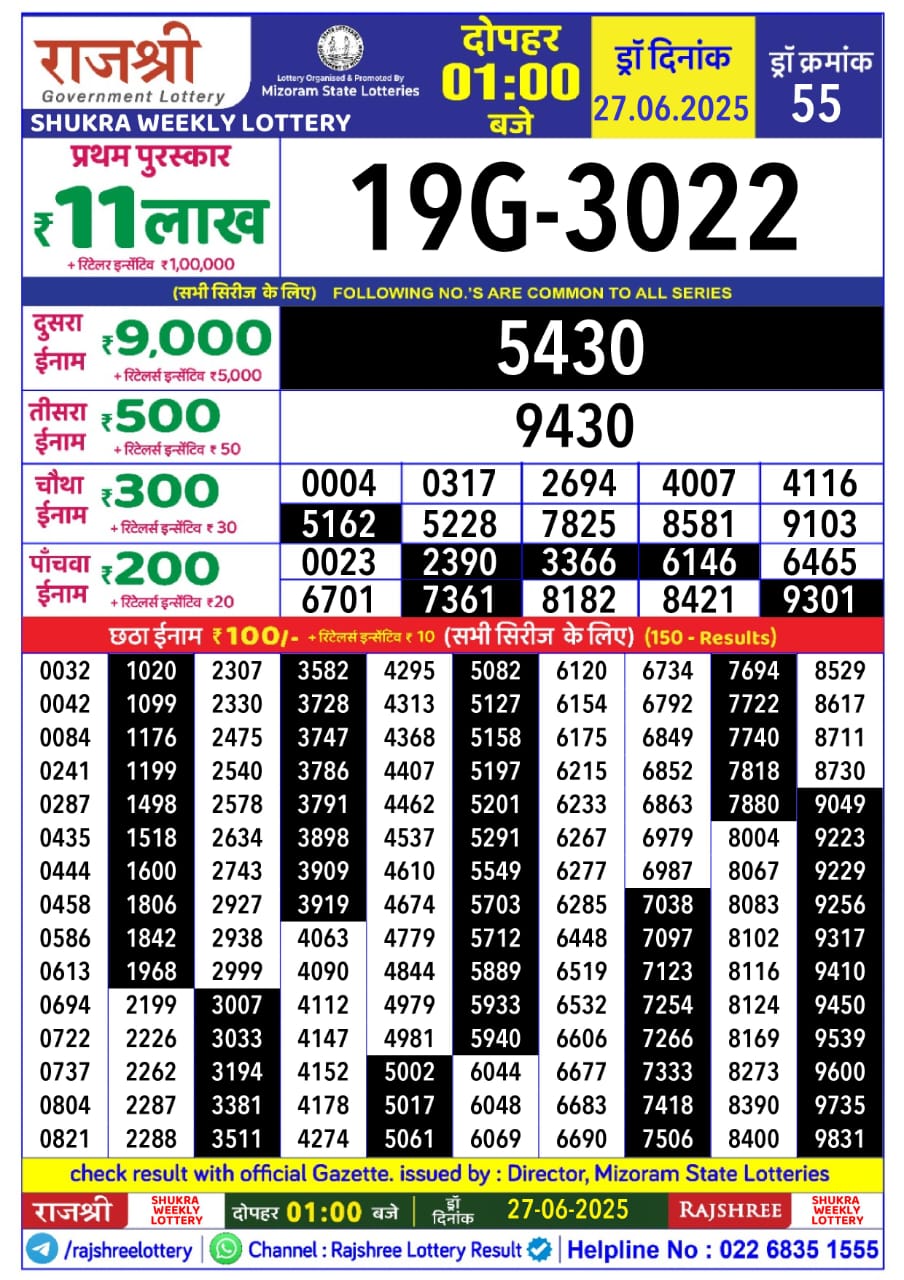 Dear Lottery Chart 2024