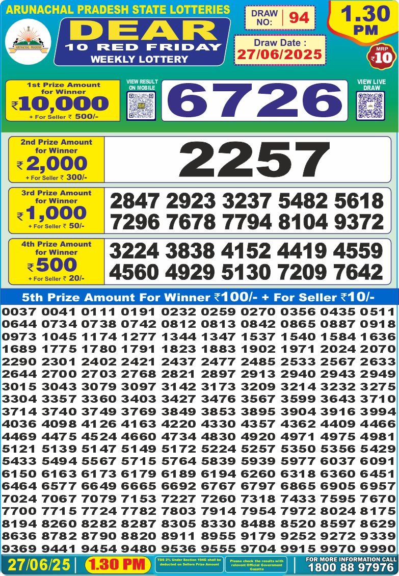 Dear Lottery Chart 2024