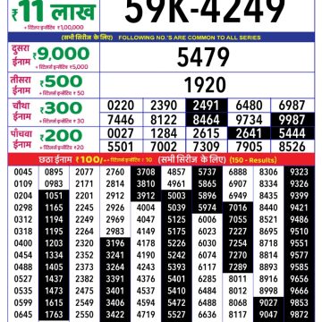 Dear Lottery Chart 2024