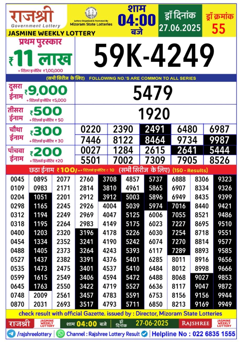 Dear Lottery Chart 2024