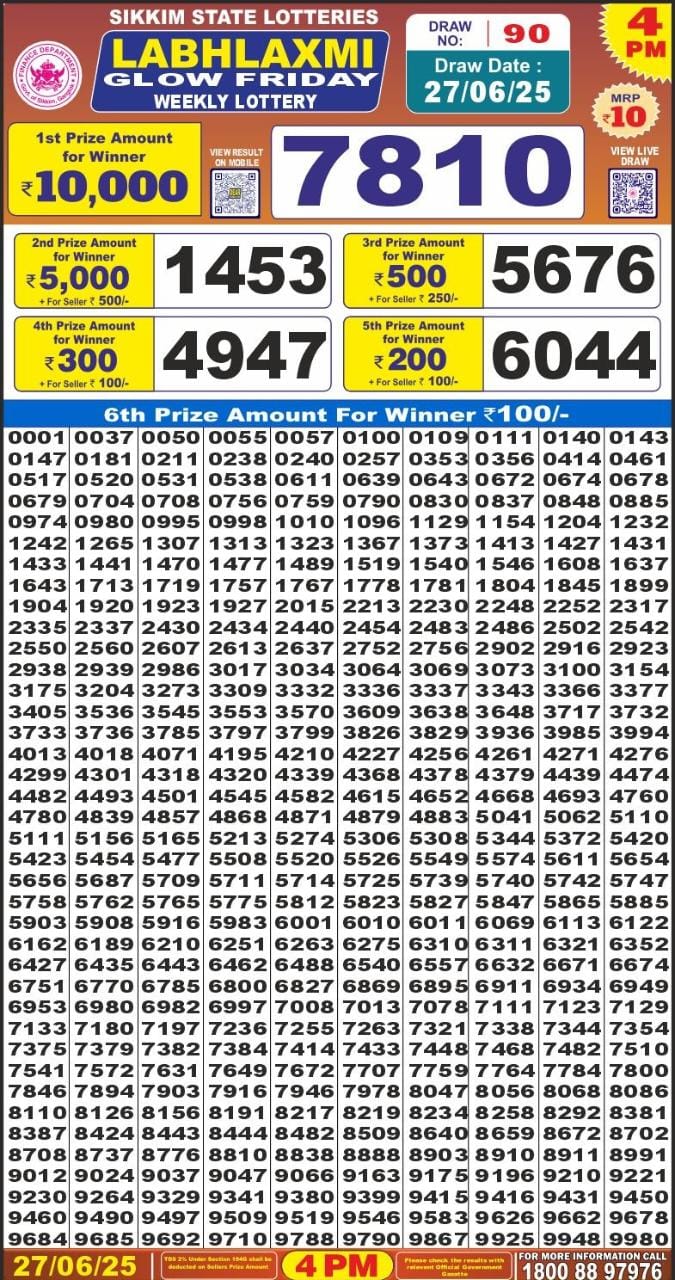 Dear Lottery Chart 2024