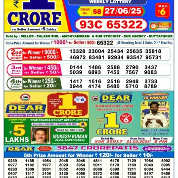 Dear Lottery Chart 2024