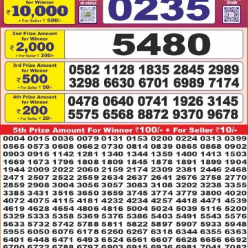 Dear Lottery Chart 2024