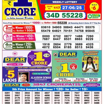 Dear Lottery Chart 2024