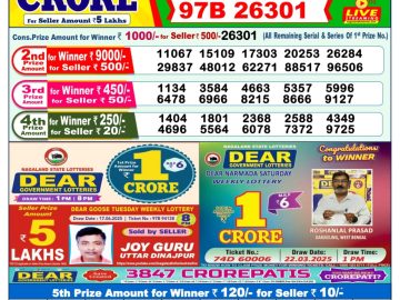Dear Lottery Chart 2024