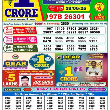 Dear Lottery Chart 2024
