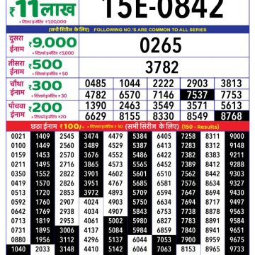 Dear Lottery Chart 2024