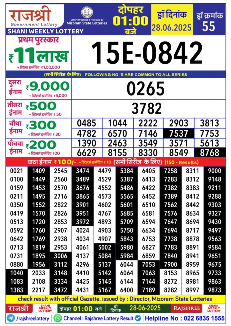Dear Lottery Chart 2024