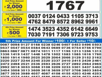 Dear Lottery Chart 2024