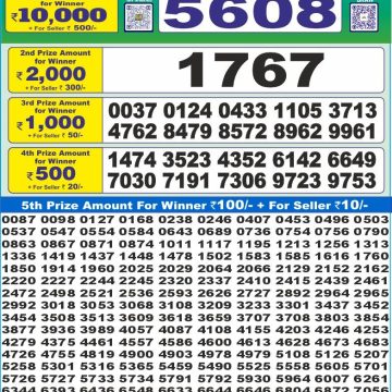 Dear Lottery Chart 2024