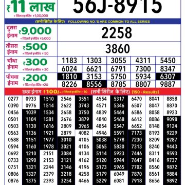 Dear Lottery Chart 2024
