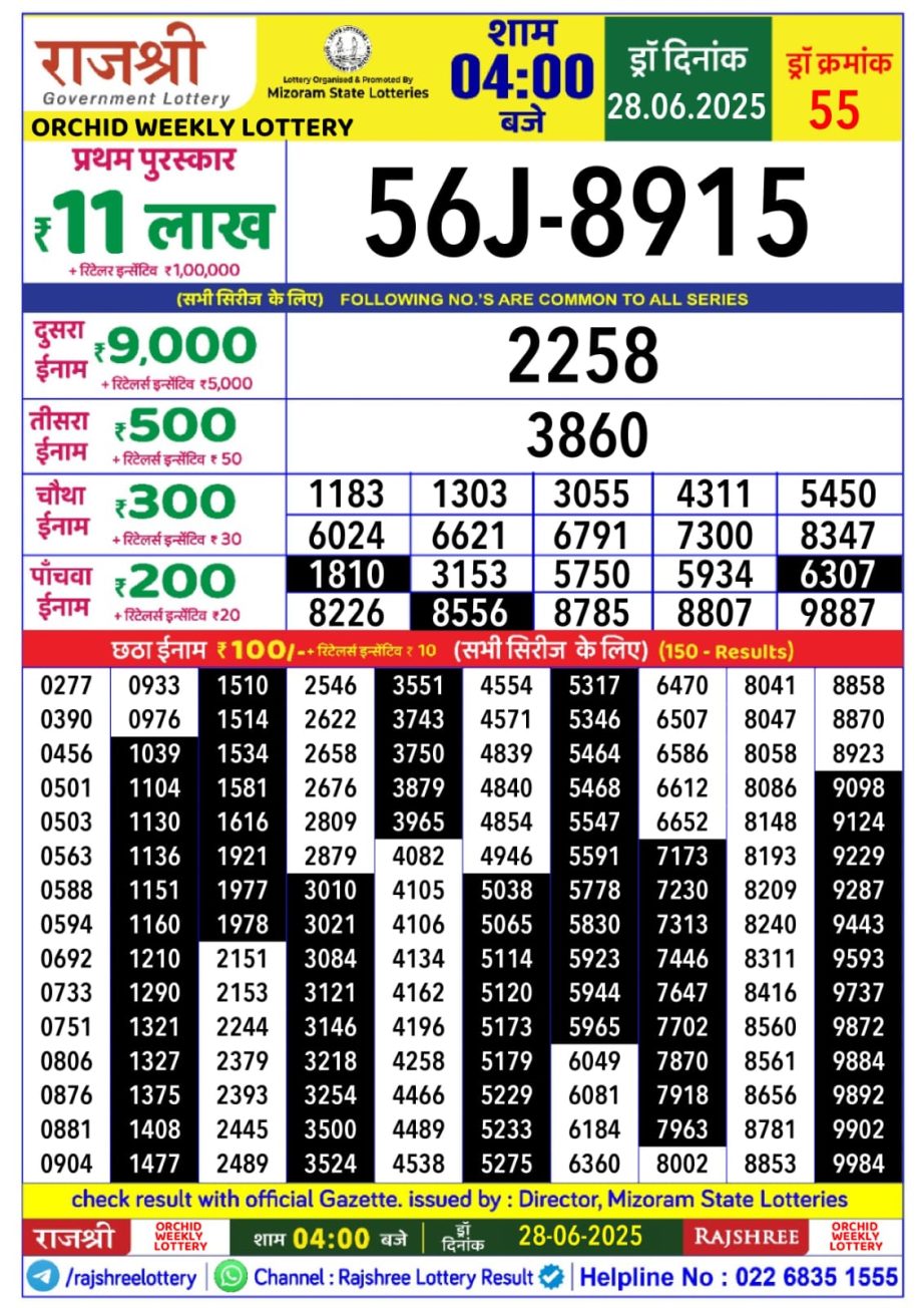 Dear Lottery Chart 2024