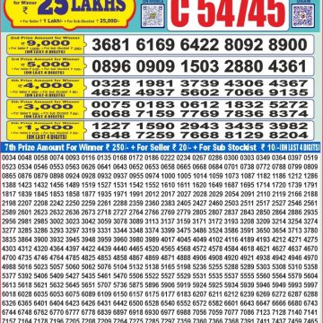 Dear Lottery Chart 2024