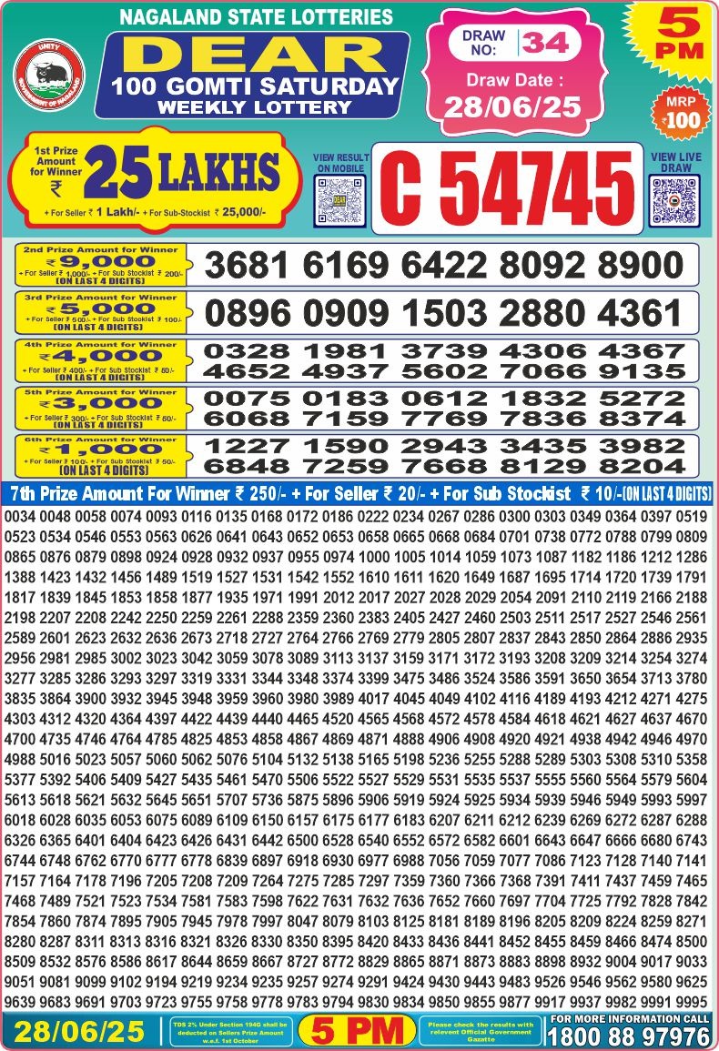 Dear Lottery Chart 2024