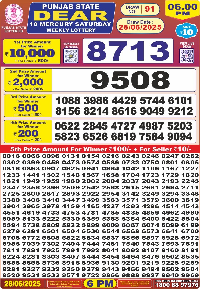 Dear Lottery Chart 2024