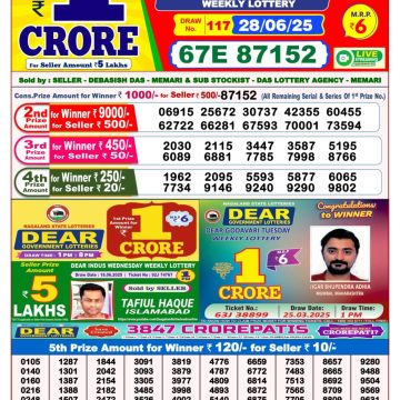 Dear Lottery Chart 2024