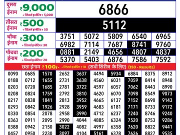 Dear Lottery Chart 2024