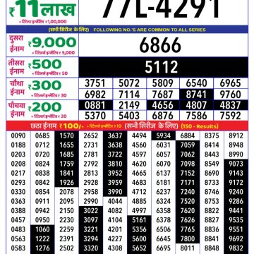 Dear Lottery Chart 2024