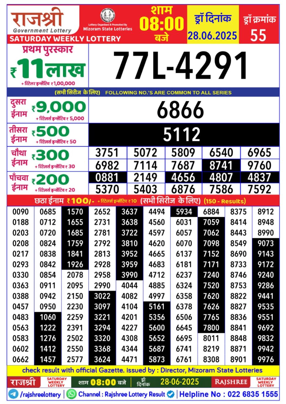 Dear Lottery Chart 2024