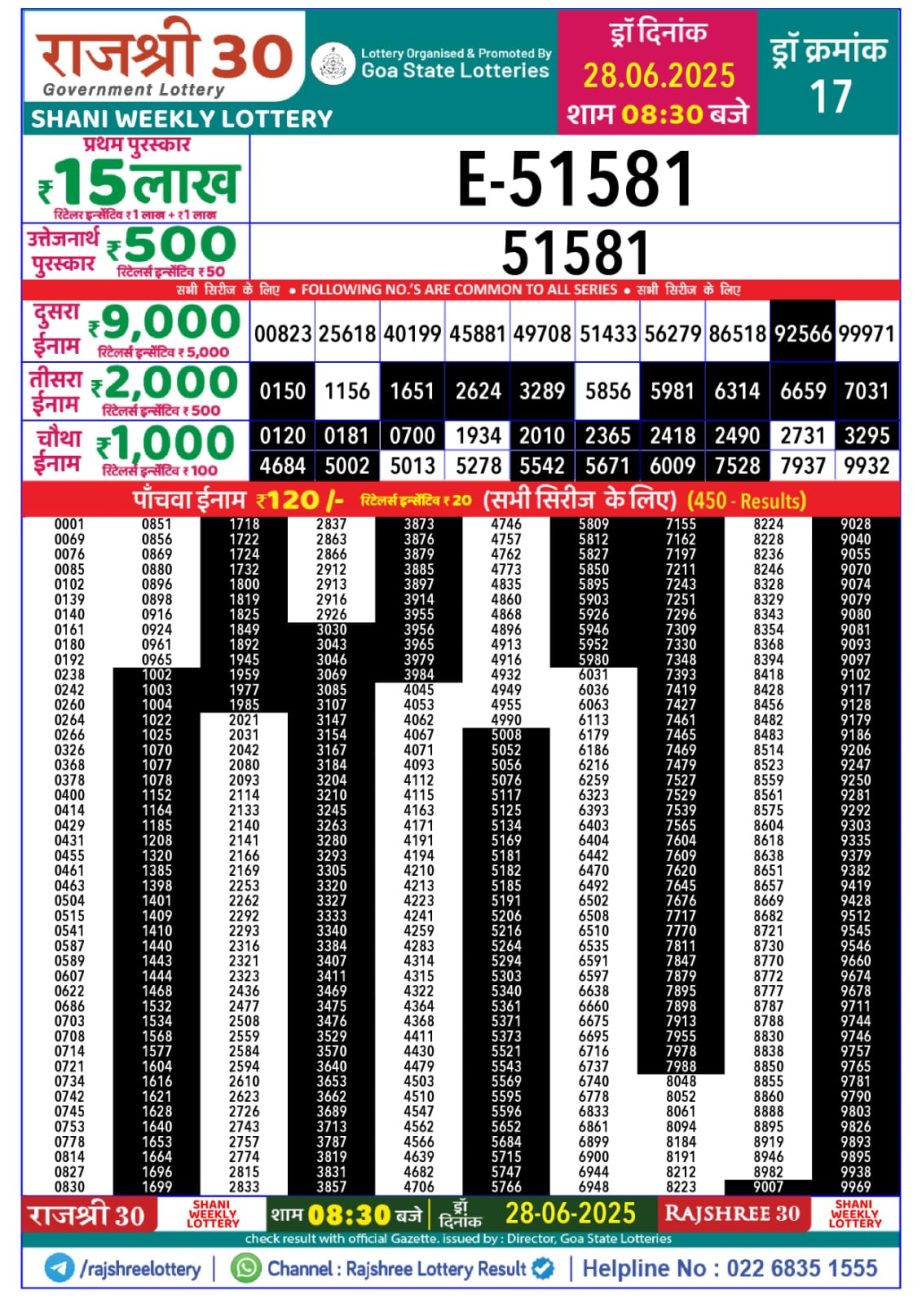 Dear Lottery Chart 2024
