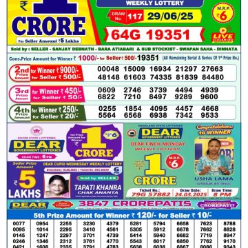 Dear Lottery Chart 2024
