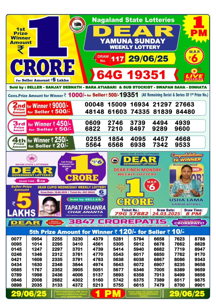 Dear Lottery Chart 2024