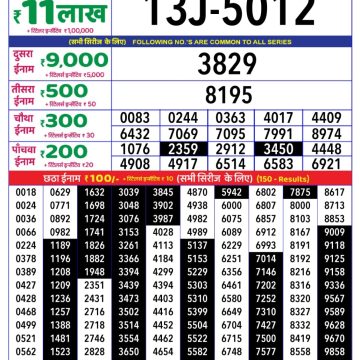 Dear Lottery Chart 2024