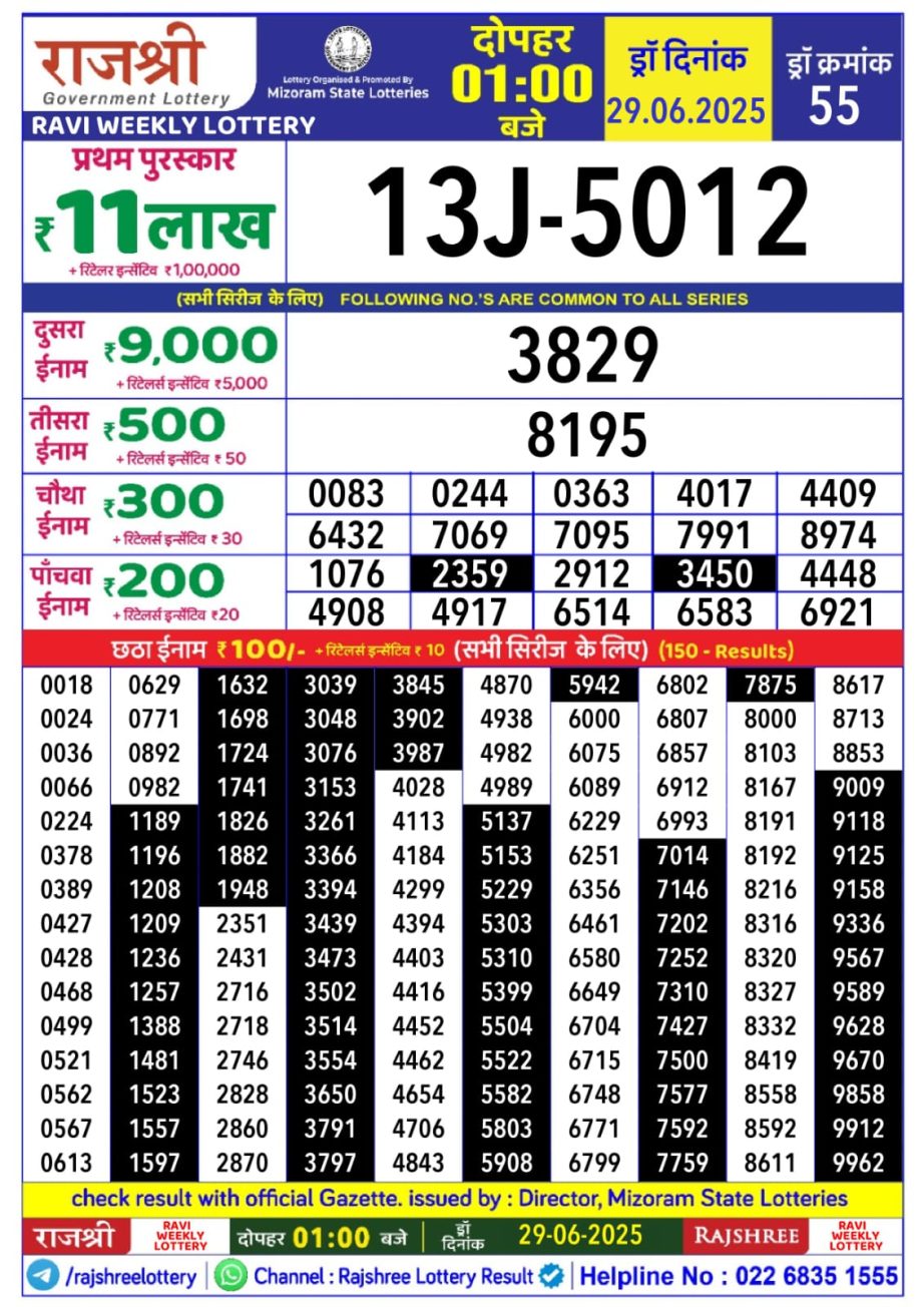 Dear Lottery Chart 2024
